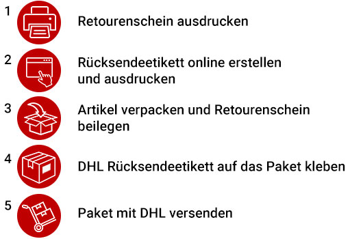 Dhl Retourenschein Ausdrucken Kostenfrei / Dhl Mobile ...