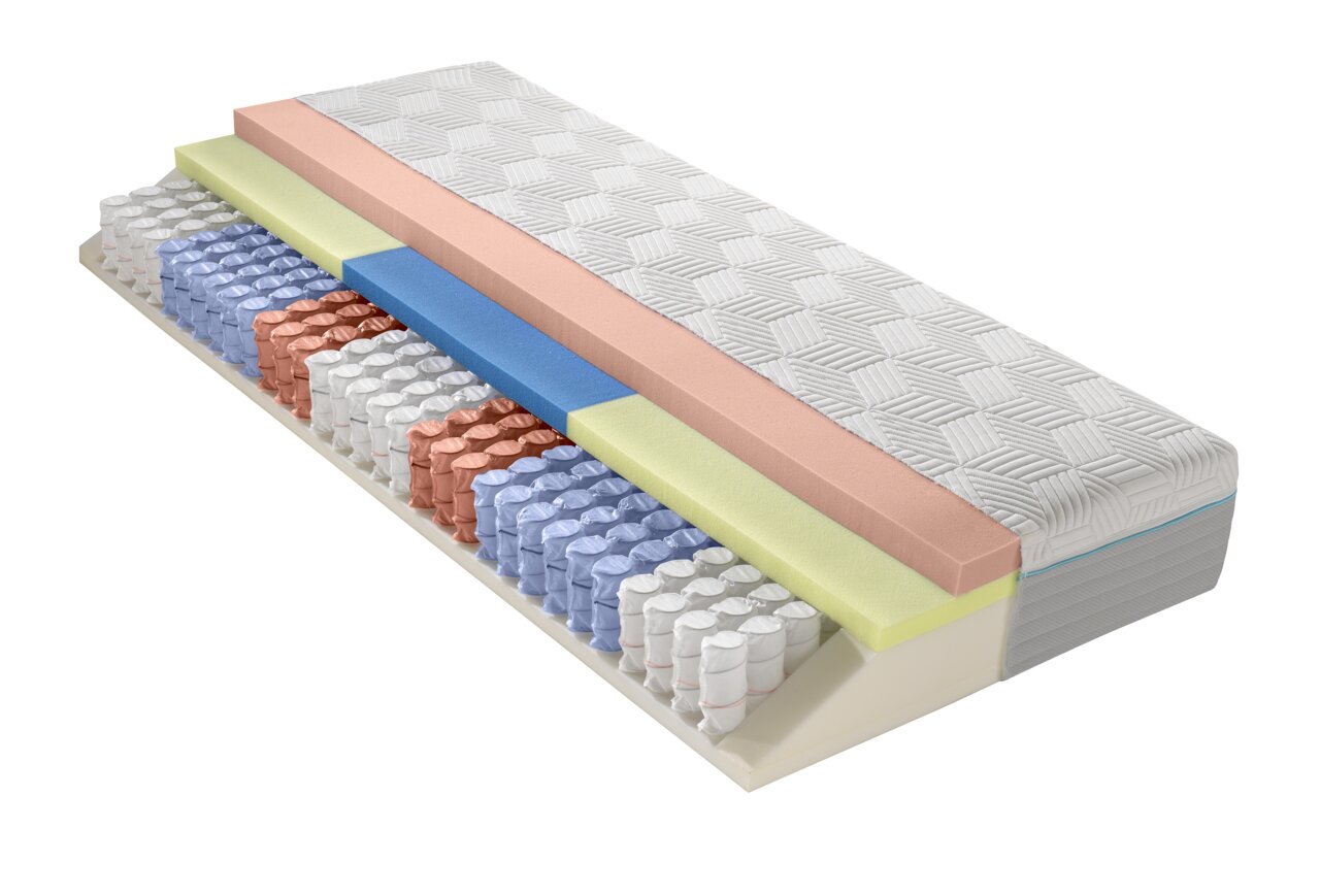 Dieter Knoll Gel-Taschenfederkernmat. H3 OPTIFLOW GEL TFK 26