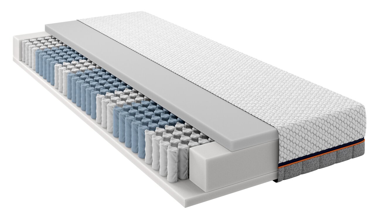 Schlaraffia TTFK-matratze H4 PULSE 220 TFK, Federkern